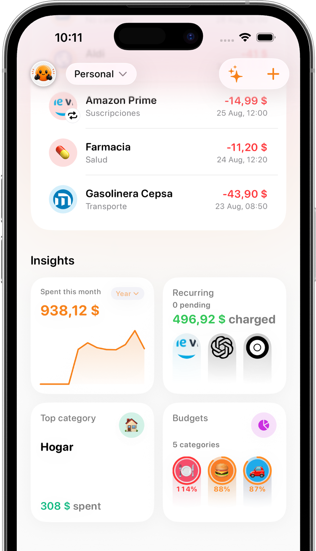 Resumen de insights: gasto del mes, recurrentes, presupuestos